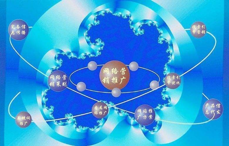 江城新媒体运营企业需要掌握的网络推广技巧有哪些